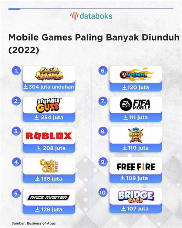 tambakbet-ulas-game-dunia-yang-paling-banyak-diunduh-tahun-ini_c860b33b4.jpg