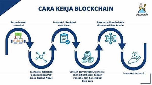 tambakbet-ulas-sistem-bonus-berbasis-blockchain-di-dunia-gaming_4194192d8.jpg